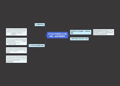 2018年6月四级作文万能模板：说明利弊题型
