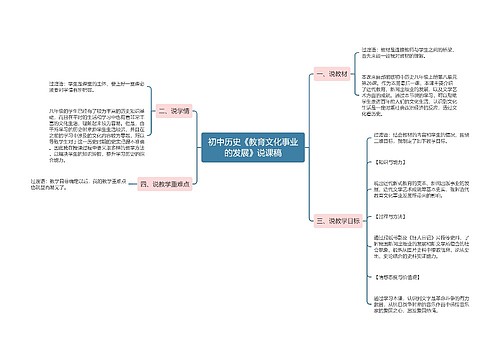 初中历史《教育文化事业的发展》说课稿