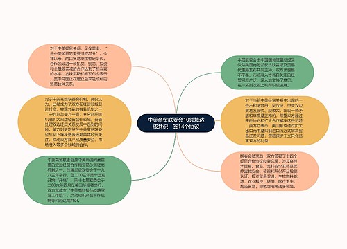 中美商贸联委会10领域达成共识　签14个协议