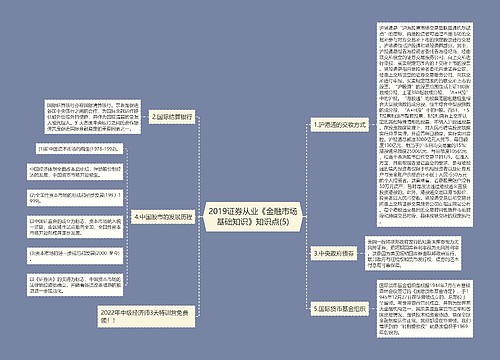 2019证券从业《金融市场基础知识》知识点(5)