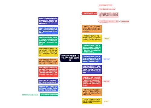 2017年教师资格考试《初中音乐学科知识》试卷结构