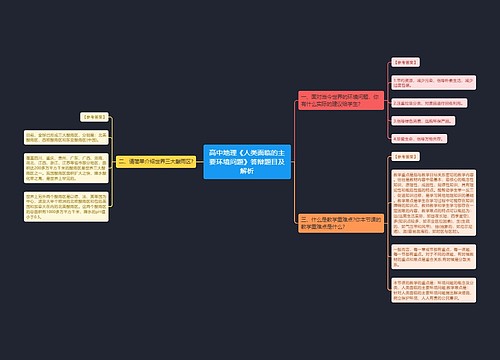 高中地理《人类面临的主要环境问题》答辩题目及解析