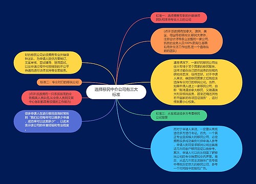 选择移民中介公司有三大标准