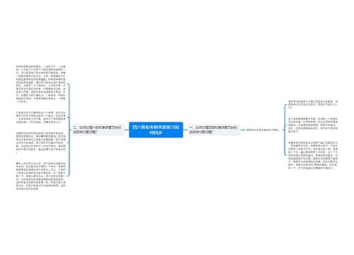 四六级和考研英语复习如何同步