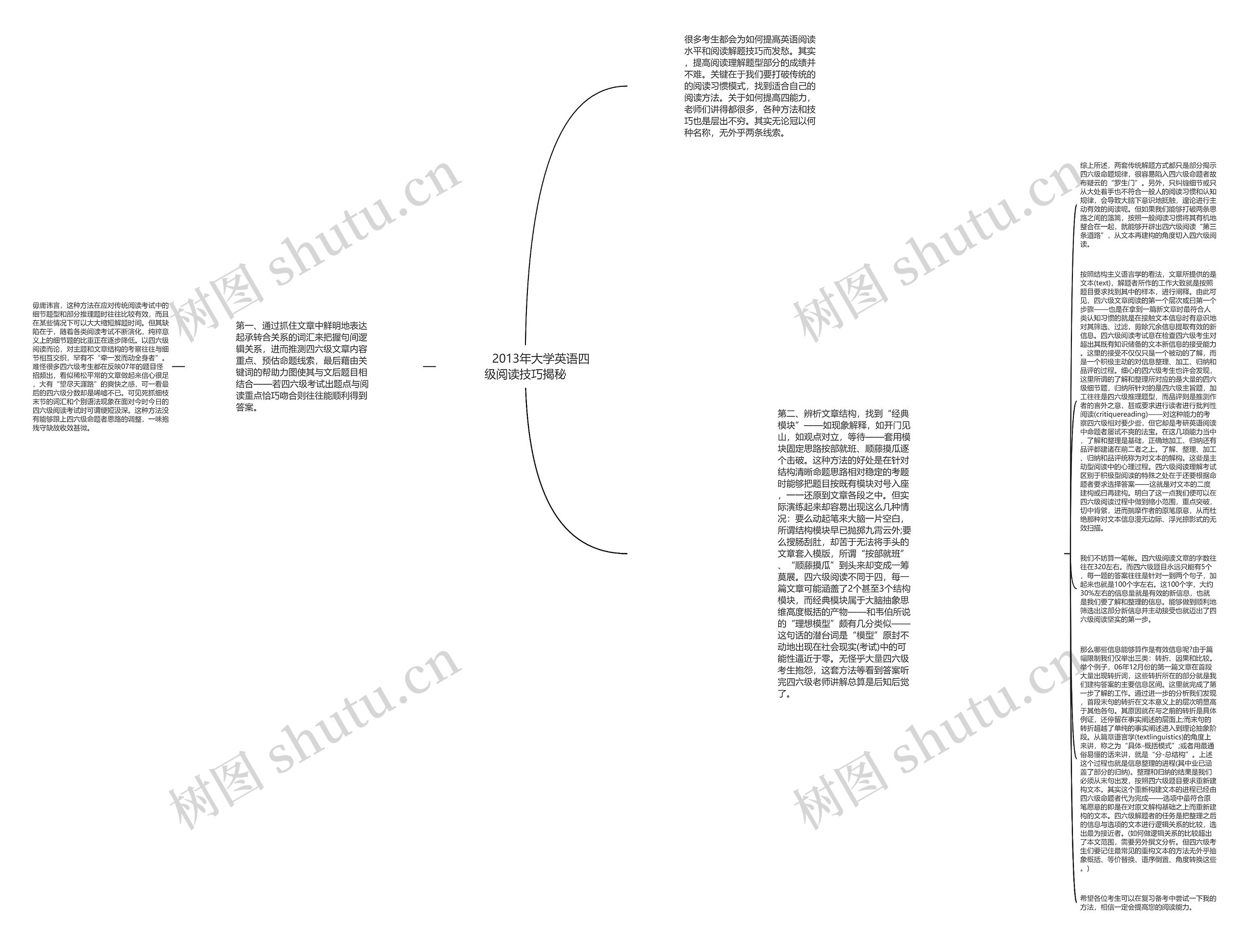         	2013年大学英语四级阅读技巧揭秘思维导图