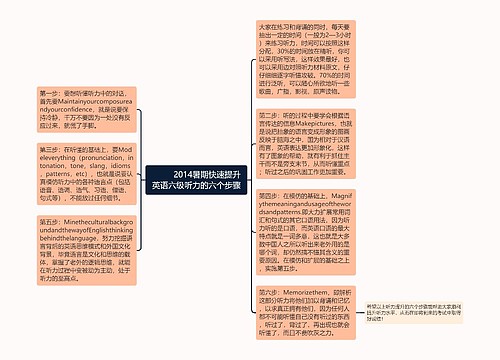         	2014暑期快速提升英语六级听力的六个步骤