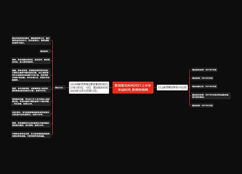 教资报名时间2021上半年考试时间_教师资格网