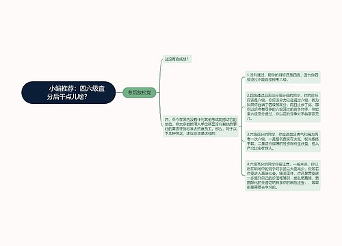         	小编推荐：四六级查分后干点儿啥？