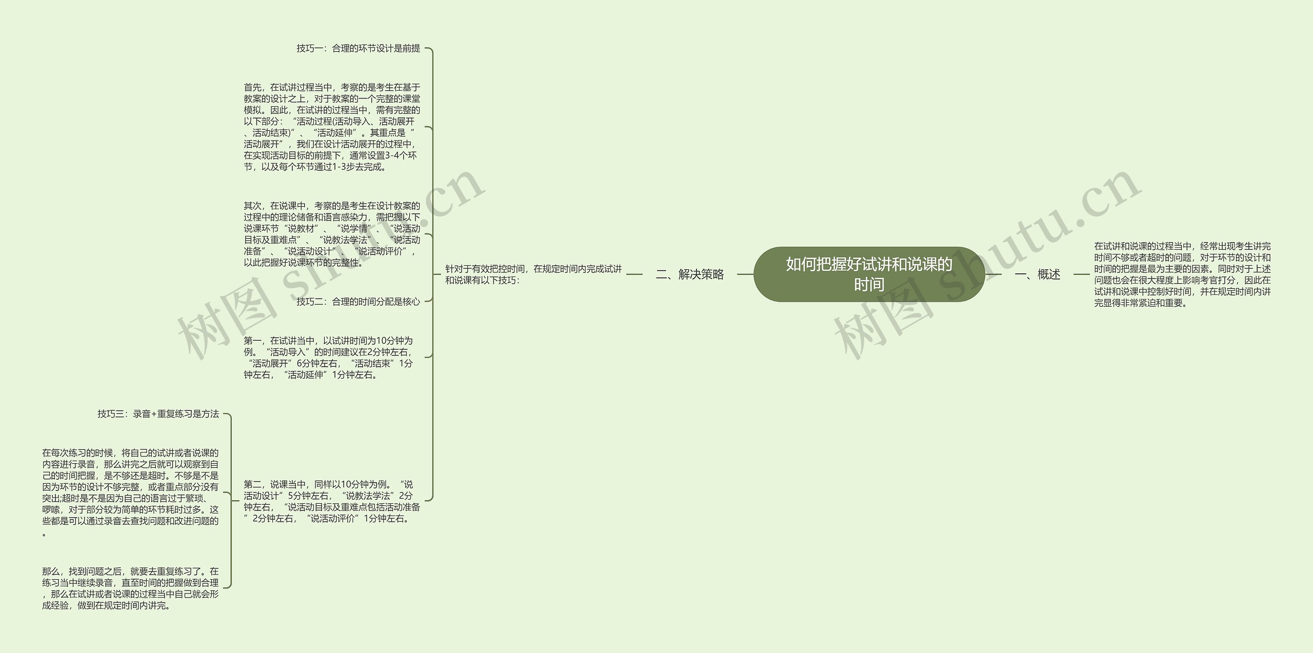 如何把握好试讲和说课的时间思维导图