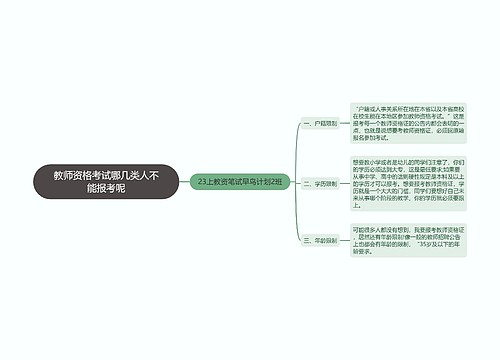 教师资格考试哪几类人不能报考呢