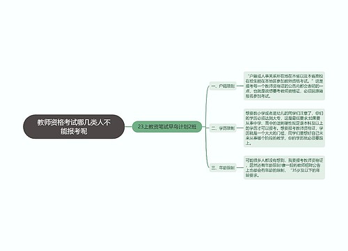 教师资格考试哪几类人不能报考呢