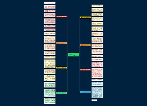 元旦主题活动作文素材400字8篇