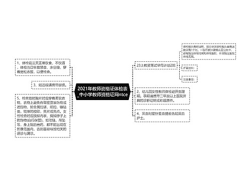 2021年教师资格证体检表_中小学教师资格证网ntce