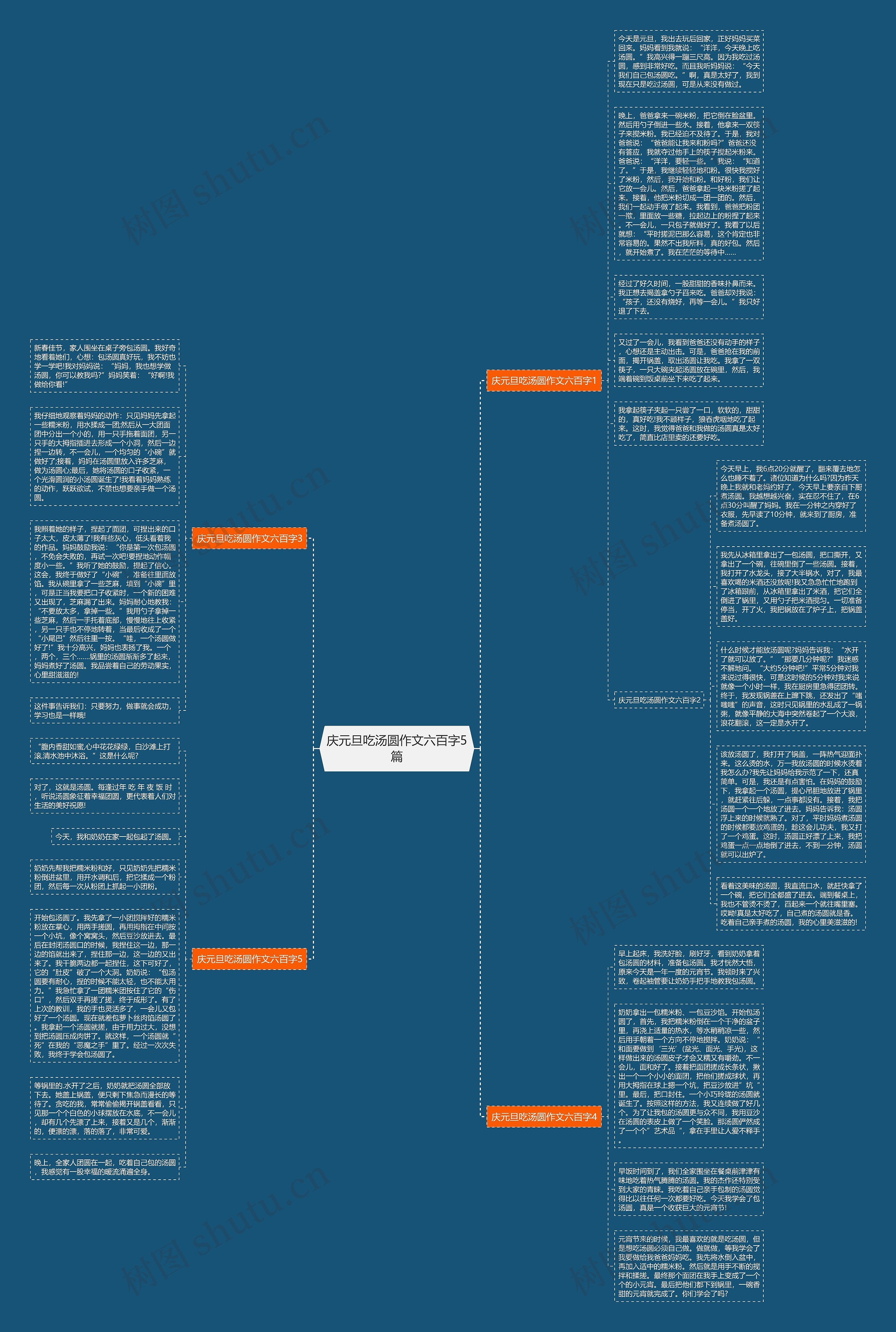 庆元旦吃汤圆作文六百字5篇思维导图