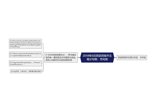 2018年6月英语四级作文高分句型：方向性