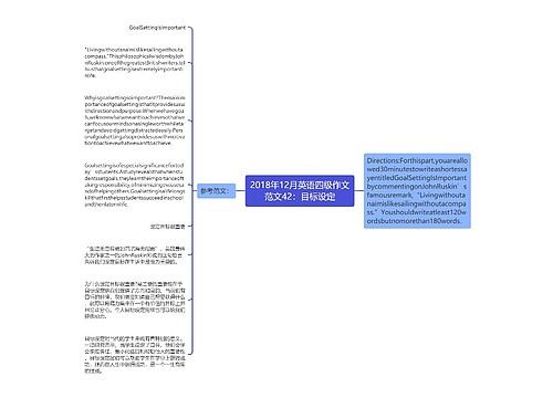 2018年12月英语四级作文范文42：目标设定