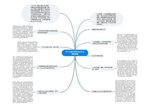 关于金融风暴影响应对反倾销策略