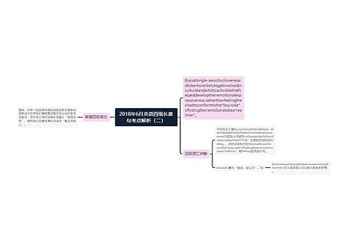 2018年6月英语四级长难句考点解析（二）