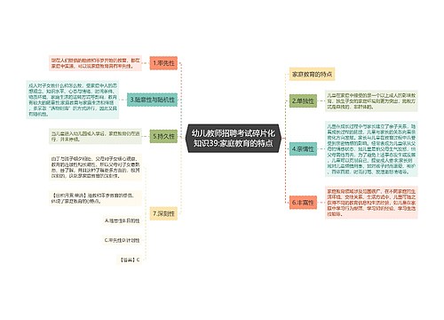 幼儿教师招聘考试碎片化知识39:家庭教育的特点