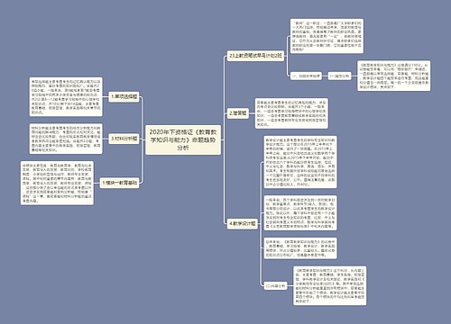 2020年下资格证《教育教学知识与能力》命题趋势分析