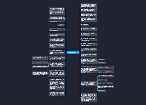 演讲的自我介绍礼仪