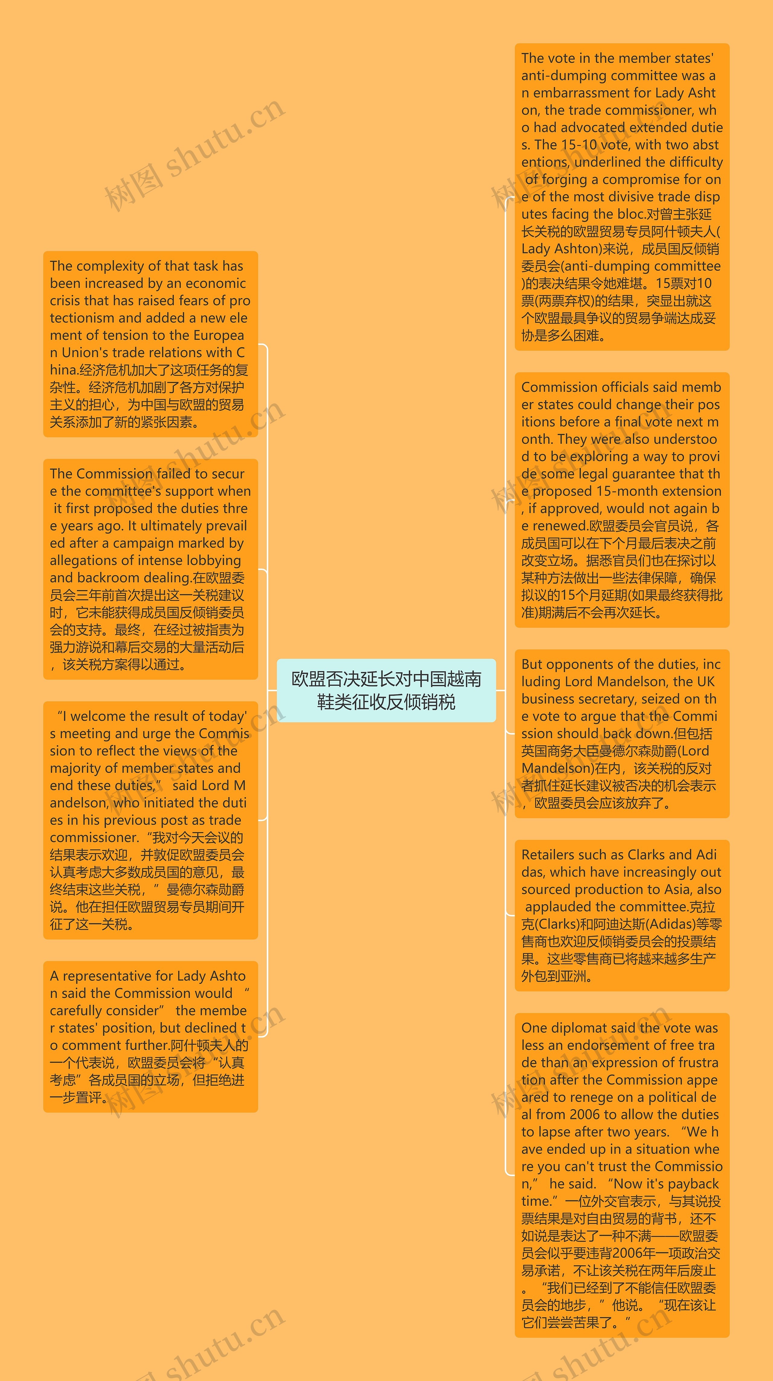 欧盟否决延长对中国越南鞋类征收反倾销税