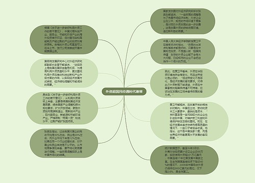 外资超国民待遇时代谢幕