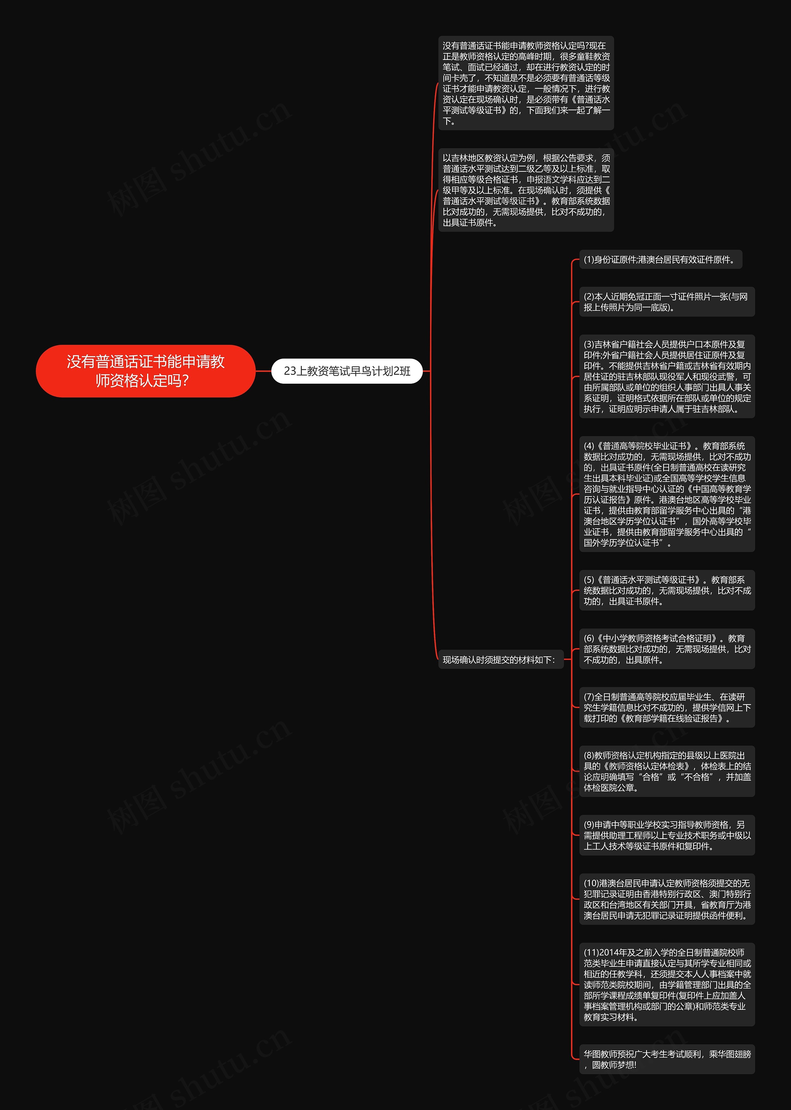 没有普通话证书能申请教师资格认定吗？