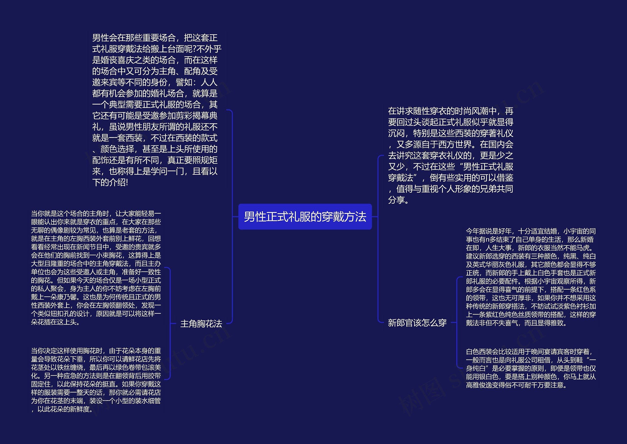 男性正式礼服的穿戴方法思维导图