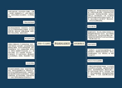 舞会的礼仪知识