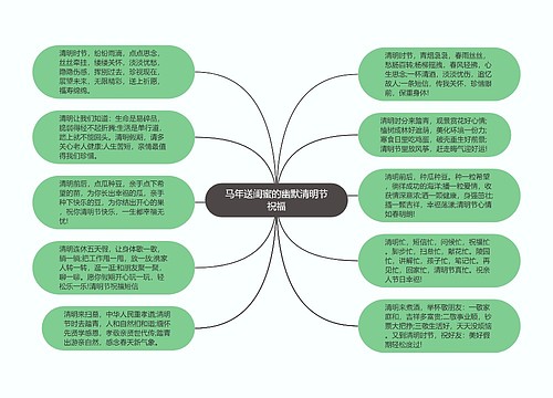 马年送闺蜜的幽默清明节祝福