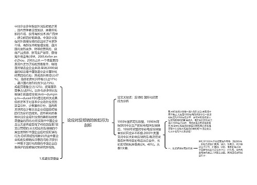 论应对反倾销的长虹行为剖析