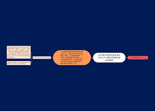 2020教师资格证笔试考试时间_中小学教师资格证考试网官网