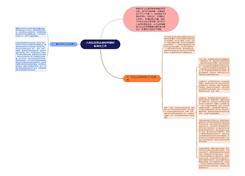 入世后农机企业如何做好标准化工作