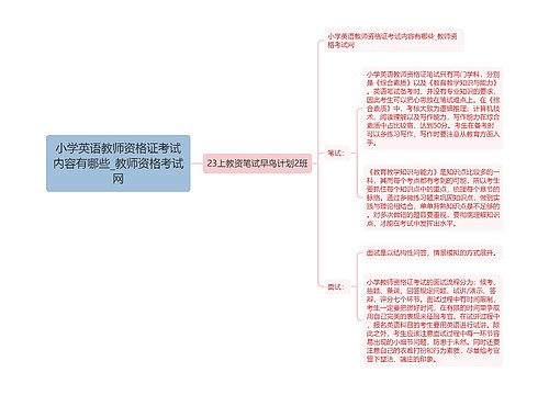 小学英语教师资格证考试内容有哪些_教师资格考试网