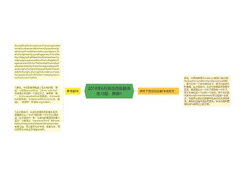 2018年6月英语四级翻译练习题：舞狮1