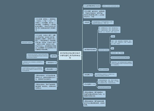 教师资格证考试常见考点你都知道吗_教师资格考试网