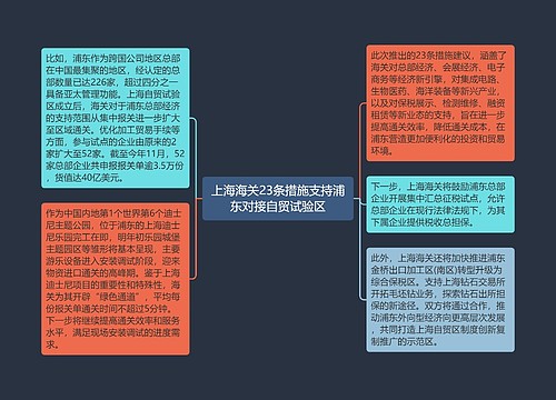 上海海关23条措施支持浦东对接自贸试验区