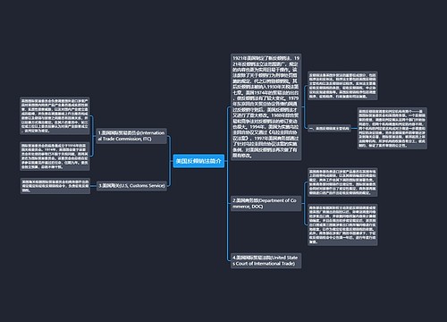 美国反倾销法简介