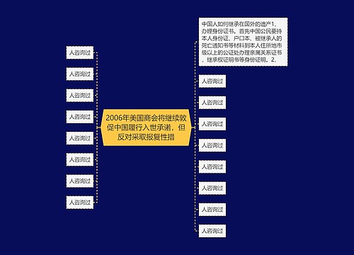 2006年美国商会将继续敦促中国履行入世承诺，但反对采取报复性措