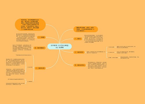 初中数学《公式法分解因式》说课稿