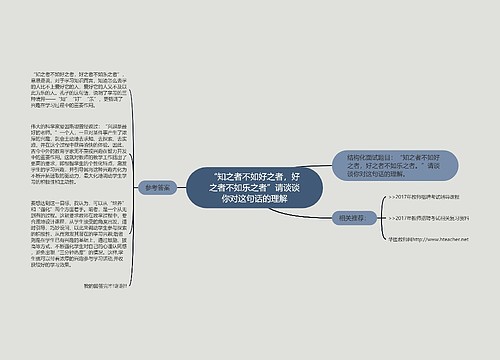 “知之者不如好之者，好之者不如乐之者”请谈谈你对这句话的理解