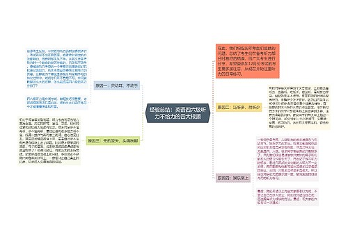 经验总结：英语四六级听力不给力的四大根源