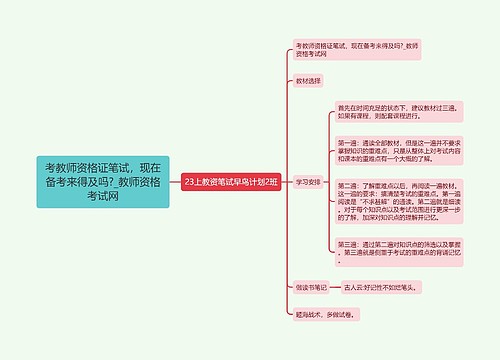 考教师资格证笔试，现在备考来得及吗?_教师资格考试网