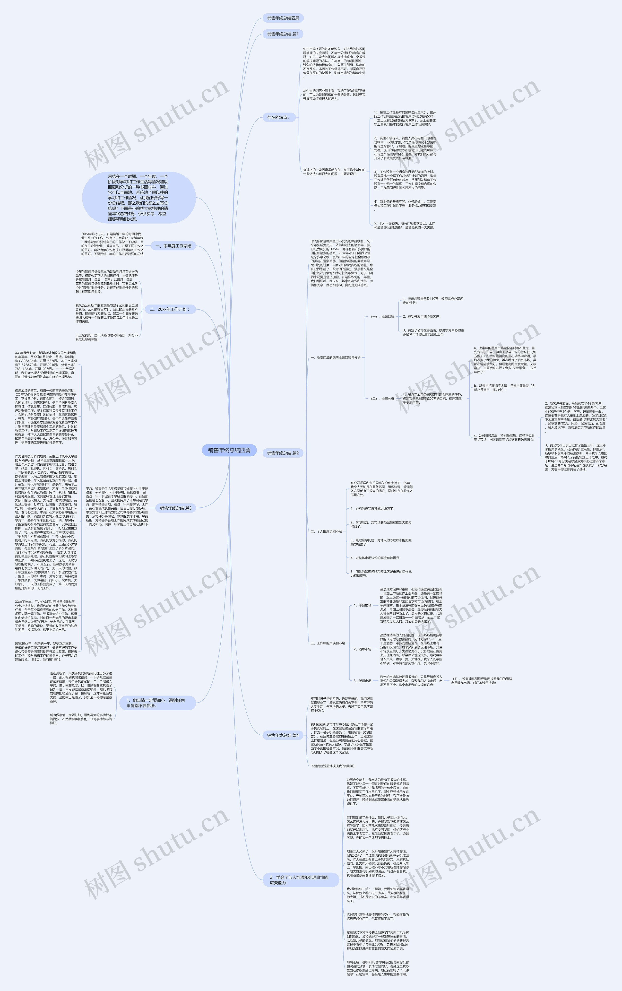 销售年终总结四篇思维导图