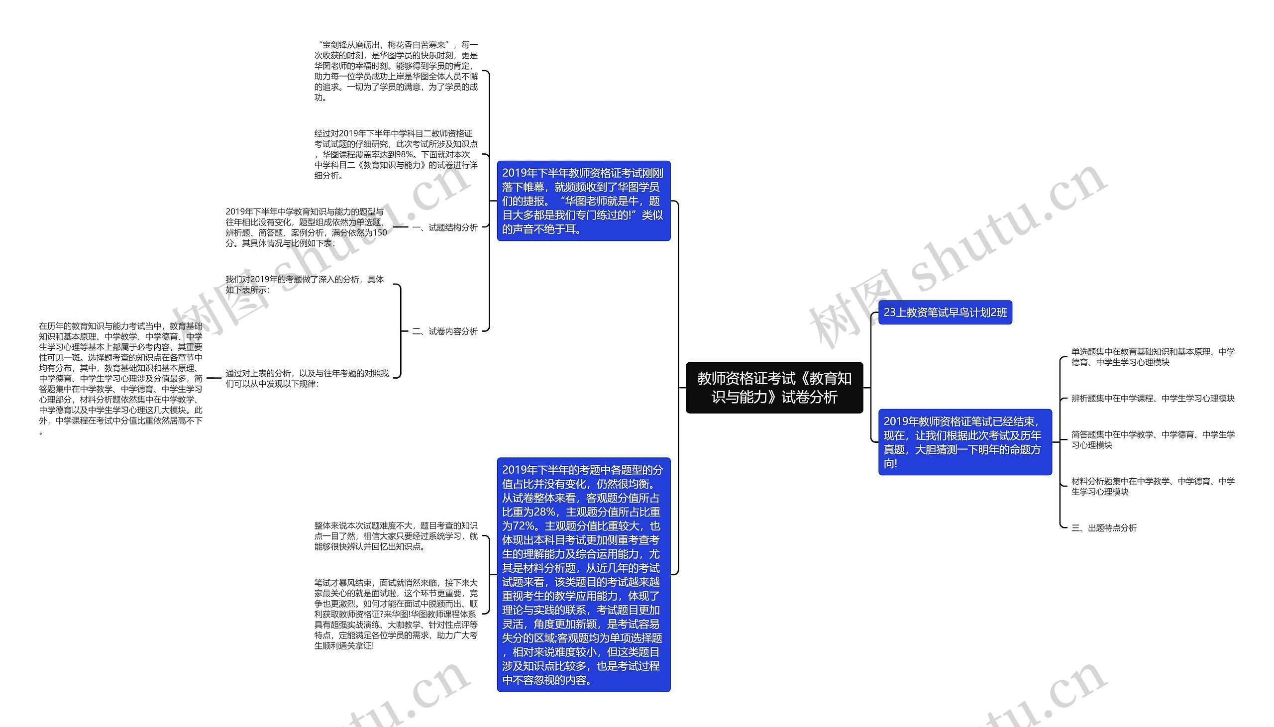教师资格证考试《教育知识与能力》试卷分析