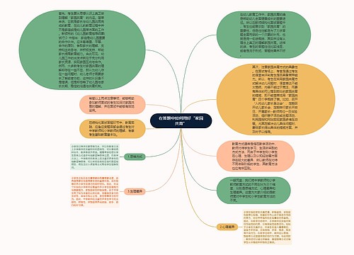 在答题中如何用好“家园共育”