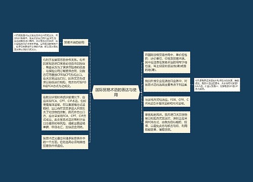 国际贸易术语的表达与使用