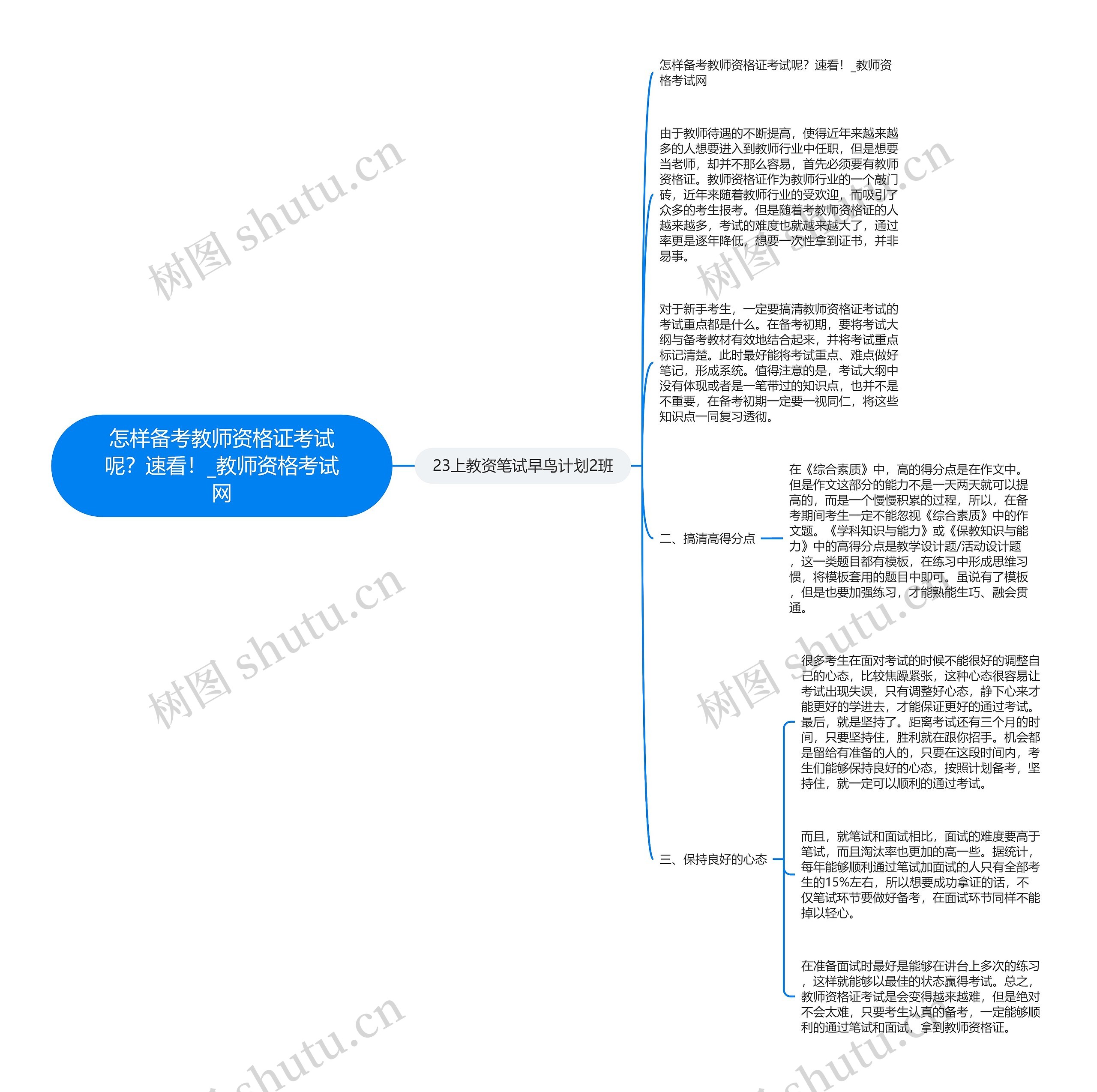 怎样备考教师资格证考试呢？速看！_教师资格考试网