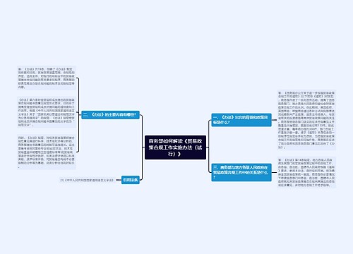 商务部如何解读《贸易政策合规工作实施办法（试行）》